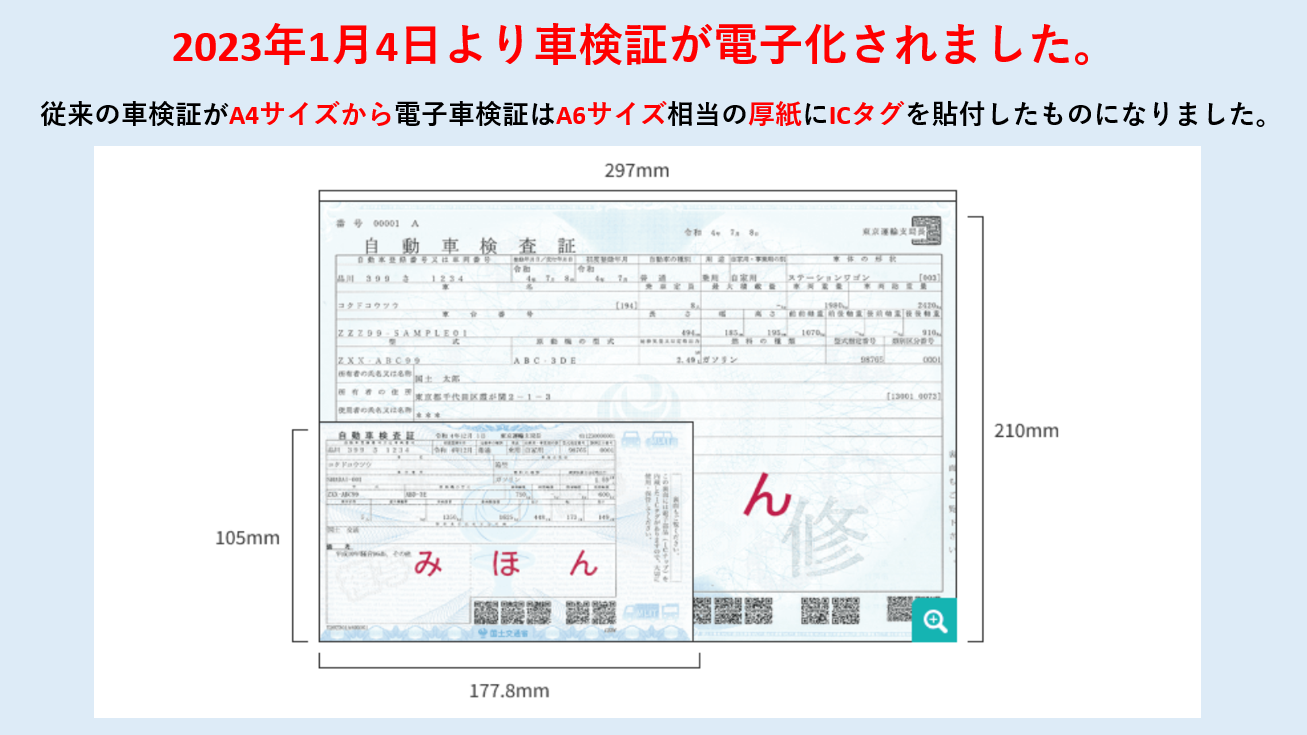 車検証が電子化されました。（2023年1月4日以降） | 車検・鈑金デポ